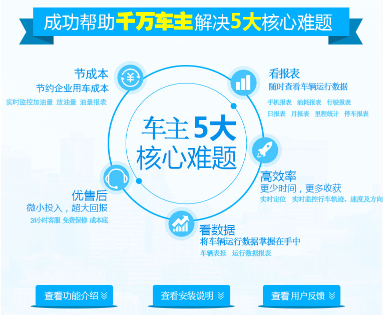 冷鏈溫度監控|車(chē)輛定位|貨車(chē)油量監控