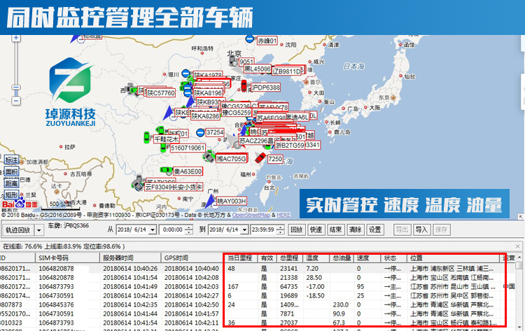 GPS車(chē)輛管理系統