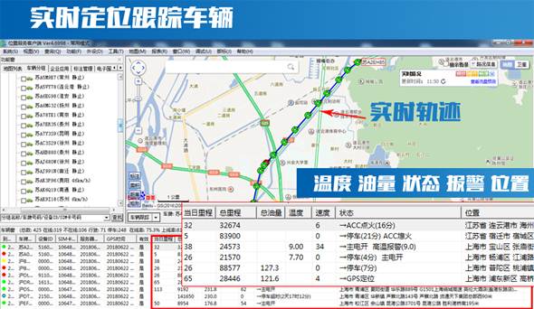 GPS車(chē)輛監控|GPS溫度監控||GPS油量監控|車(chē)輛衛星定位