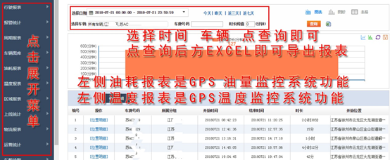 冷鏈溫度監控|4G車(chē)載視頻監控|貨車(chē)油量監控