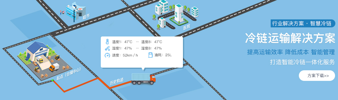 冷鏈溫度監控|車(chē)輛定位|貨車(chē)油量監控