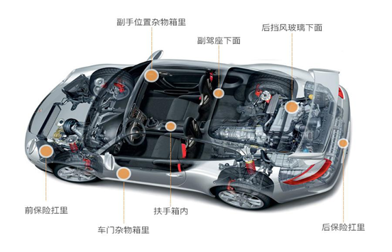 冷鏈溫度監控|車(chē)輛定位|貨車(chē)油量監控