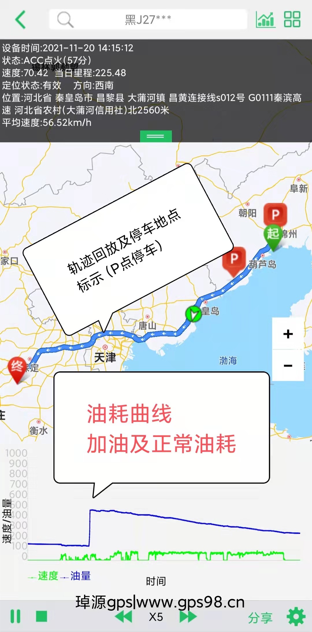 冷鏈溫度監控|車(chē)輛定位|貨車(chē)油量監控