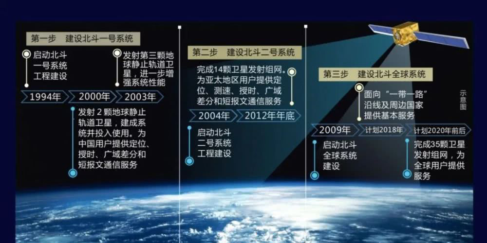 冷鏈溫度監控|4G車(chē)載視頻監控|貨車(chē)油量監控