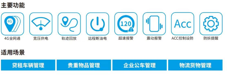冷鏈溫度監控|4G車(chē)載視頻監控|貨車(chē)油量監控