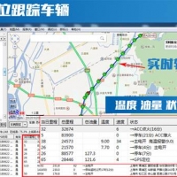 冷鏈運輸GPS溫控，