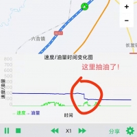 柴油進(jìn)入7元時(shí)代，琸源GPS為燃油護航